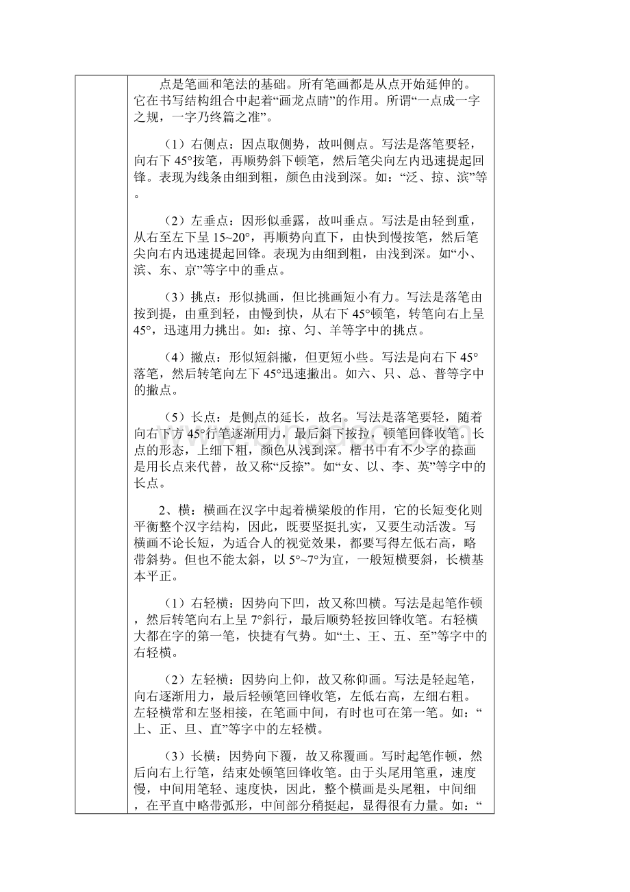 硬笔书法课程开发活动记录Word格式文档下载.docx_第2页