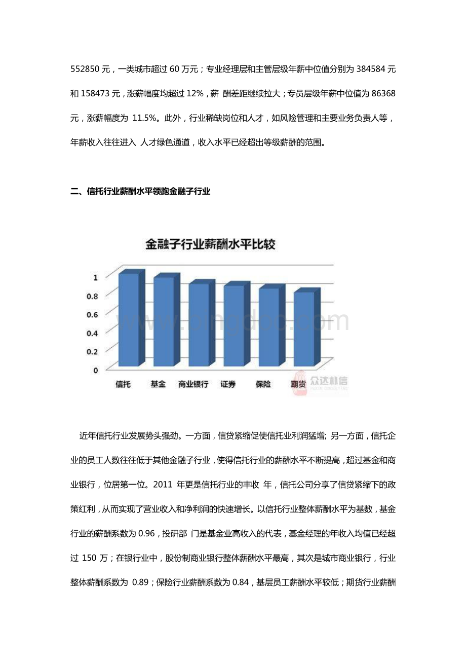 金融行业薪酬现状分析.pdf_第2页