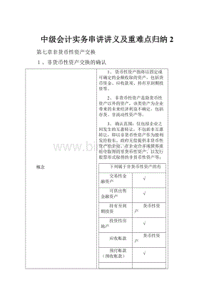 中级会计实务串讲讲义及重难点归纳2Word文件下载.docx