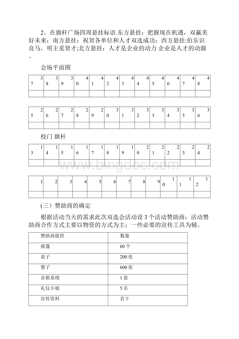 双选会策划方案范本模板文档格式.docx_第3页