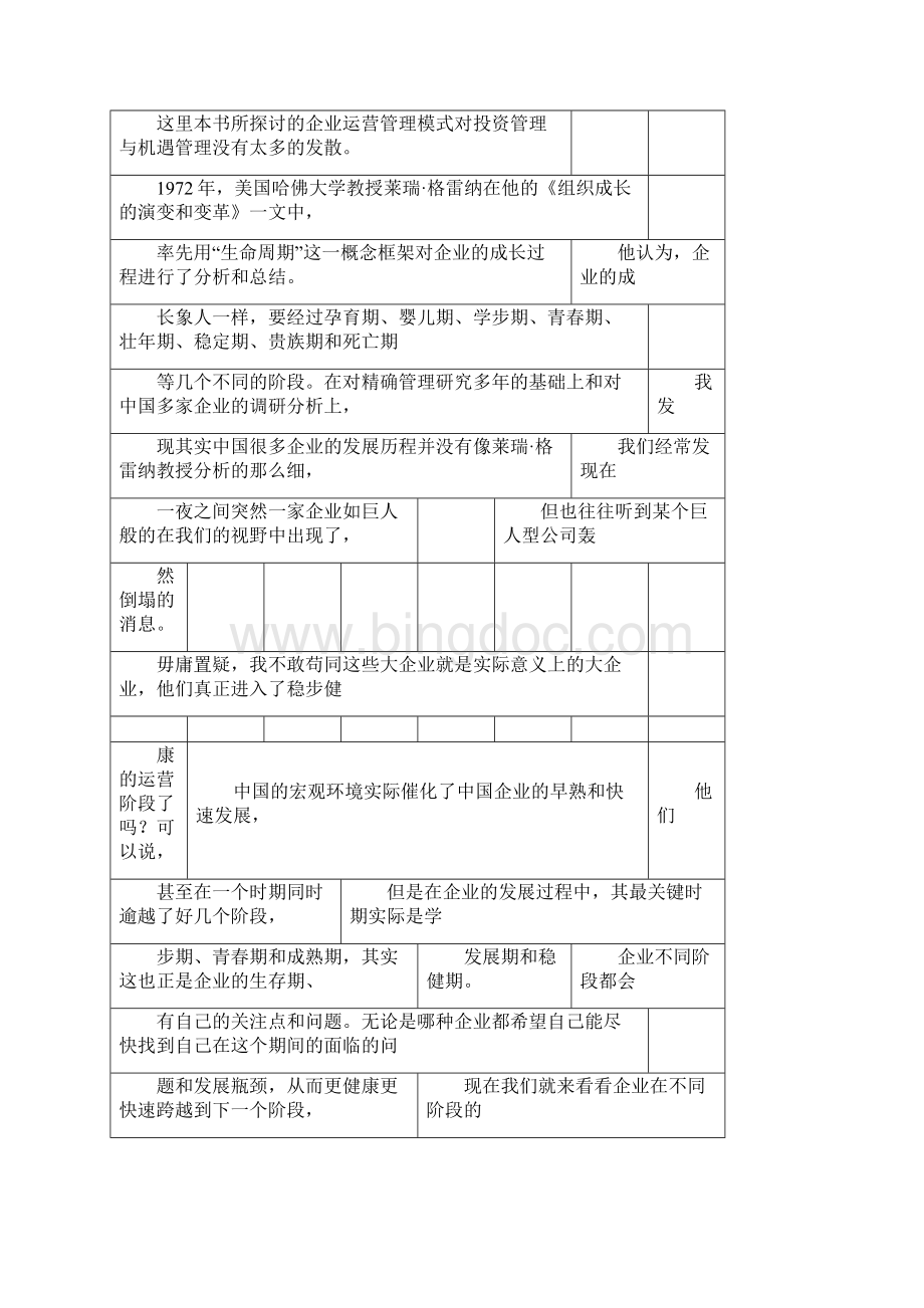 精确管理的三种运营管理模型Word文档下载推荐.docx_第2页