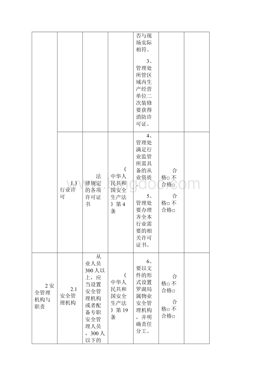 物业安全管理考核标准Word文档格式.docx_第2页