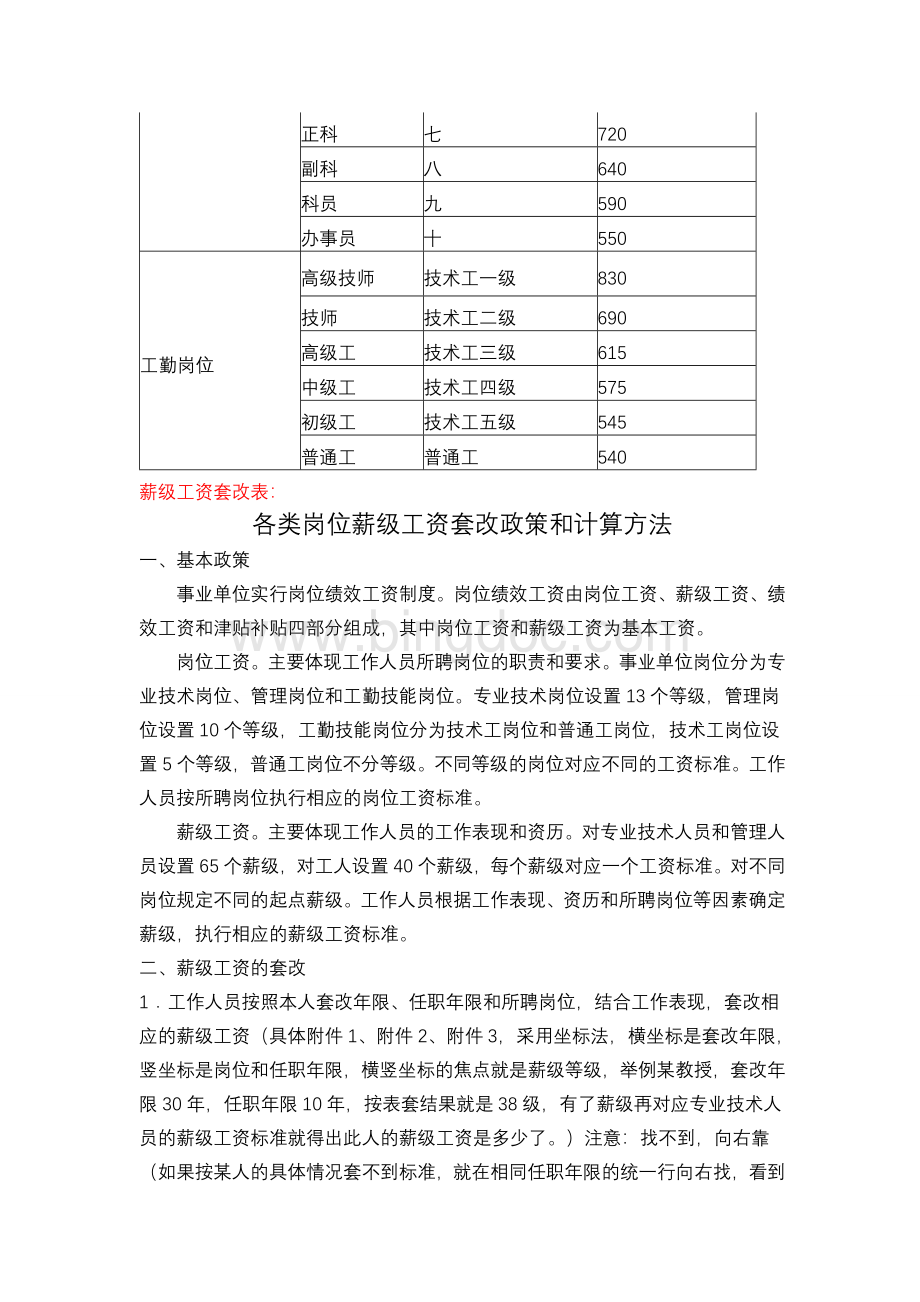 事业单位各类人员岗位工资薪级工资最新标准及套改表.doc_第2页