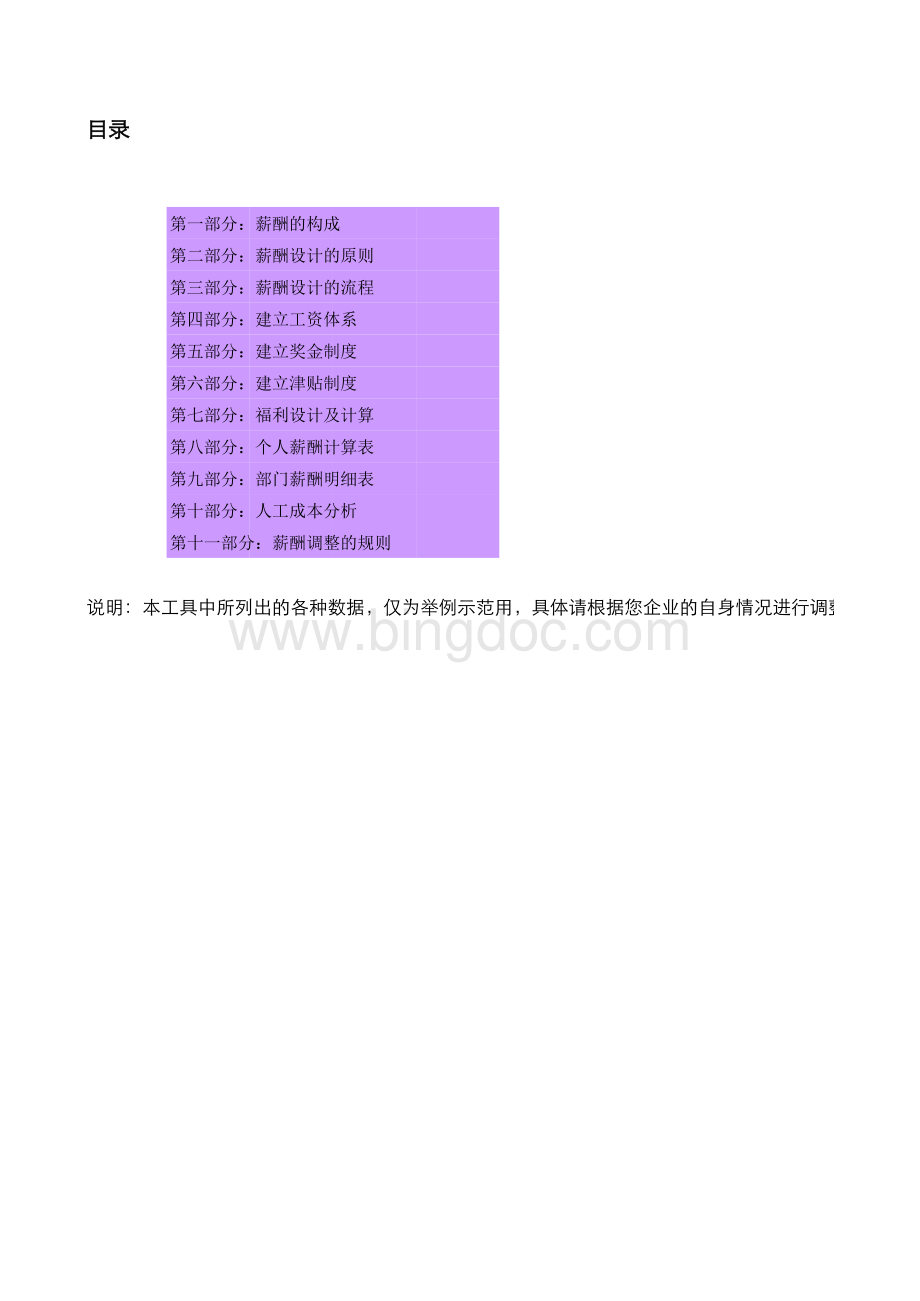 全套薪酬体系规划.xls