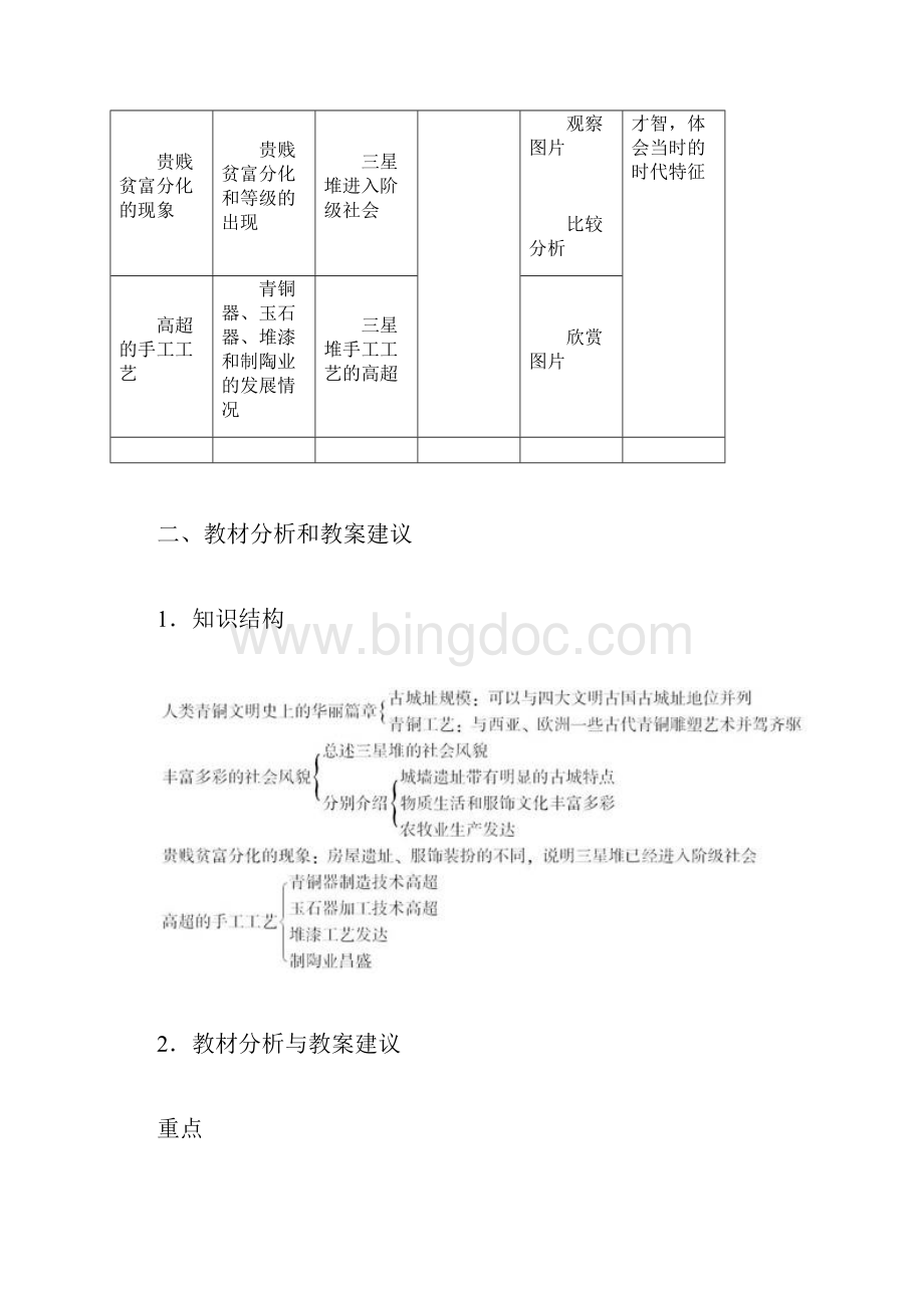 高中历史5 2《三星堆文化的丰富内涵》教案新人教版选修5.docx_第2页