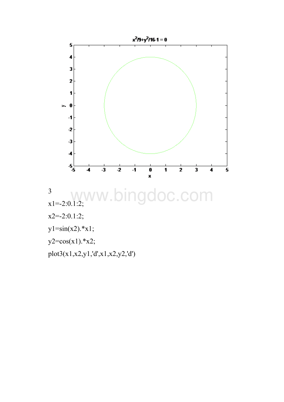 matlab上机习题5MATLAB70二维绘图.docx_第3页