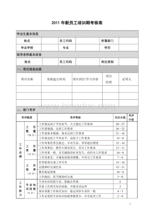 新员工培训期考核表.doc