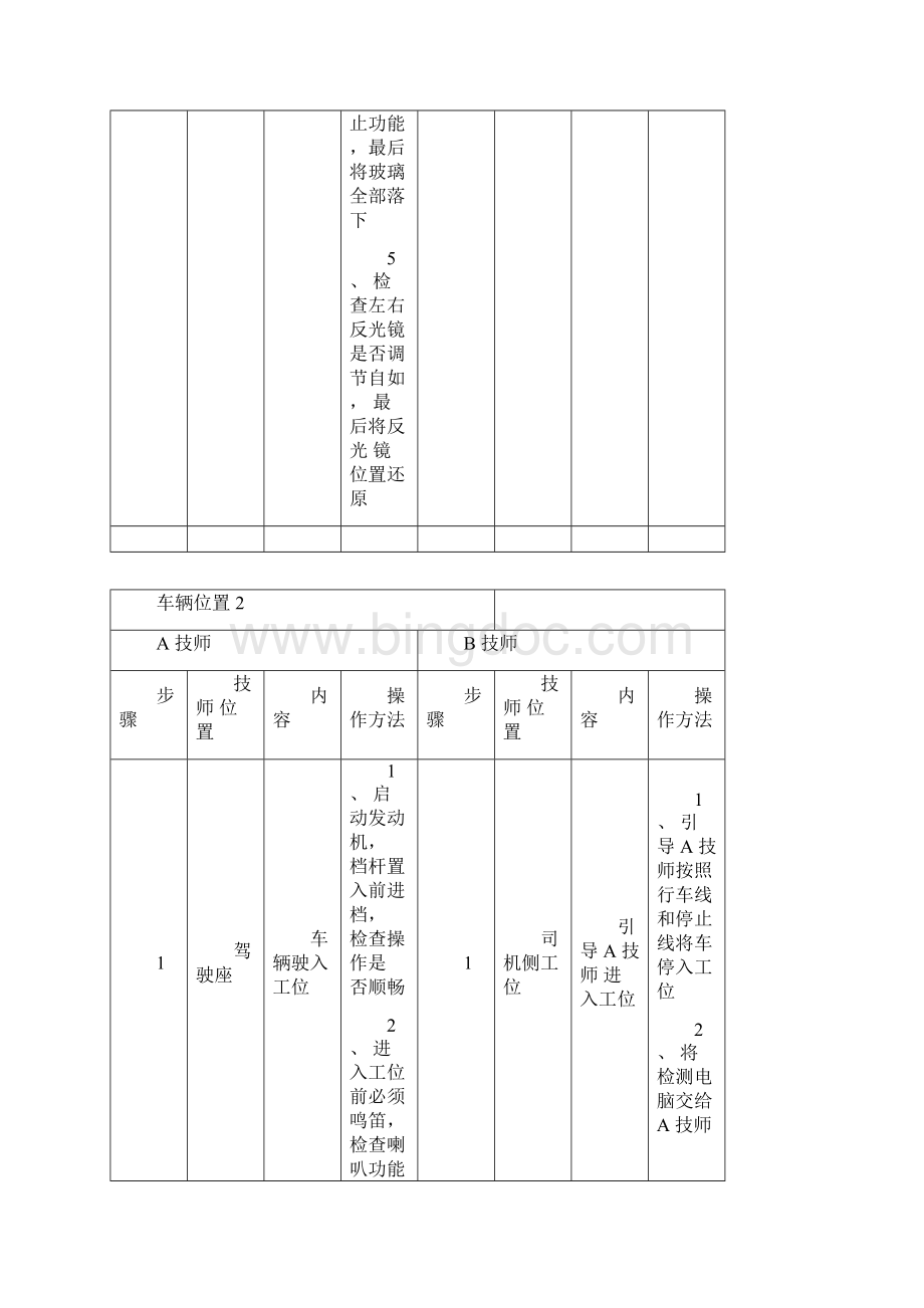 大众快修保养服务双人操作流程步骤汇总.docx_第3页