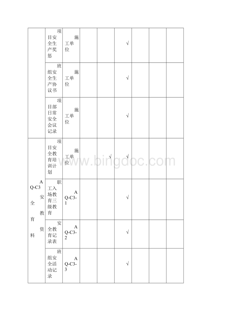 资料分类.docx_第3页