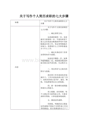 关于写作个人简历求职的七大步骤Word文件下载.docx