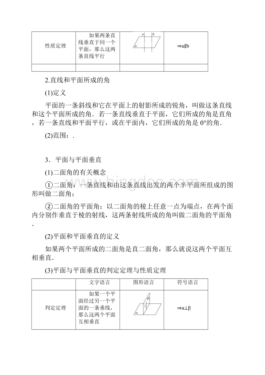 立体几何83高考数学江苏专用讲义.docx_第2页