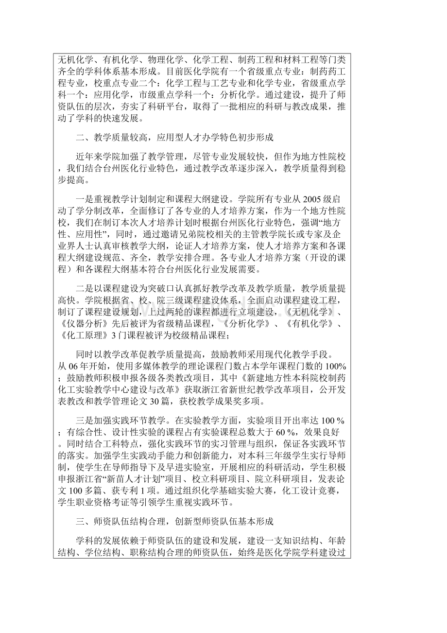 台州学院医药化工学院.docx_第2页