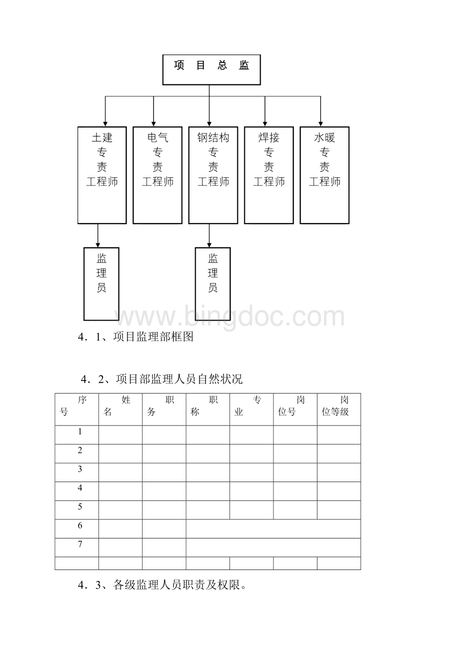 钢结构监理规划Word文件下载.docx_第2页