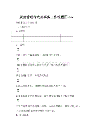 规范管理行政部事务工作流程图doc.docx