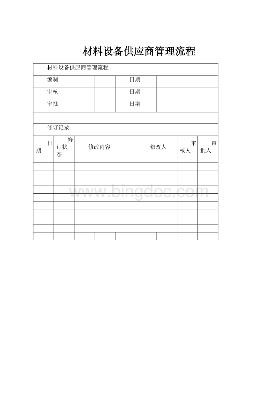 材料设备供应商管理流程Word文档下载推荐.docx