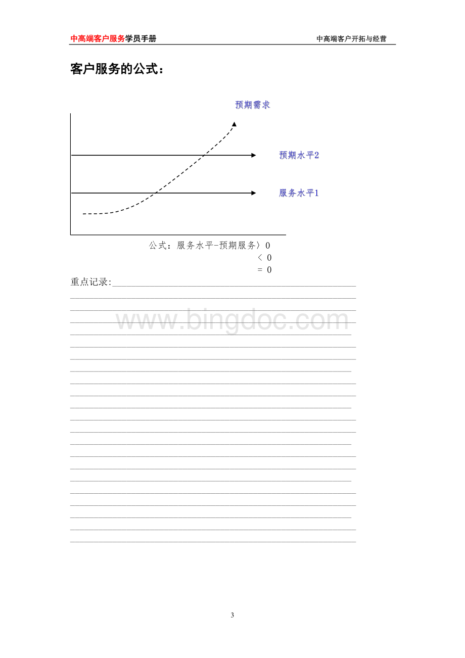 寿险的中高端客户服务学员手册全稿.doc_第3页