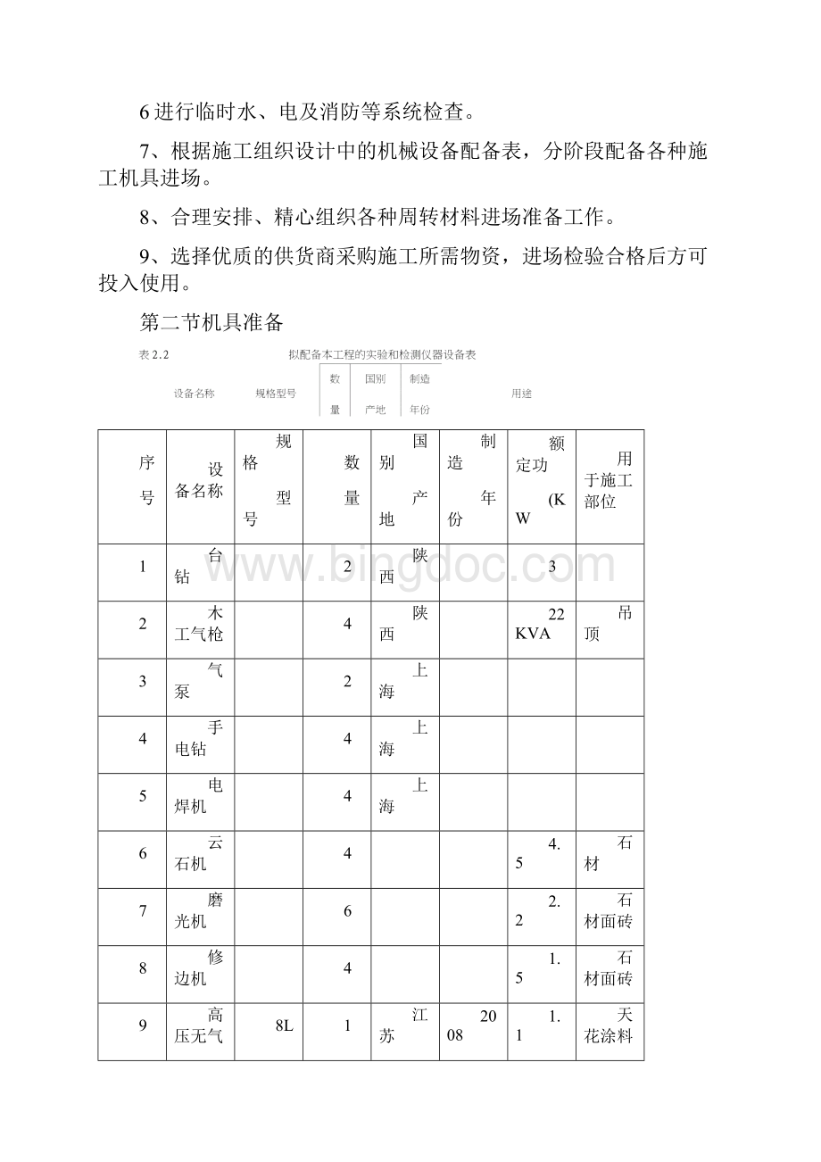 二层高架层装饰工程施工方案Word格式.docx_第3页