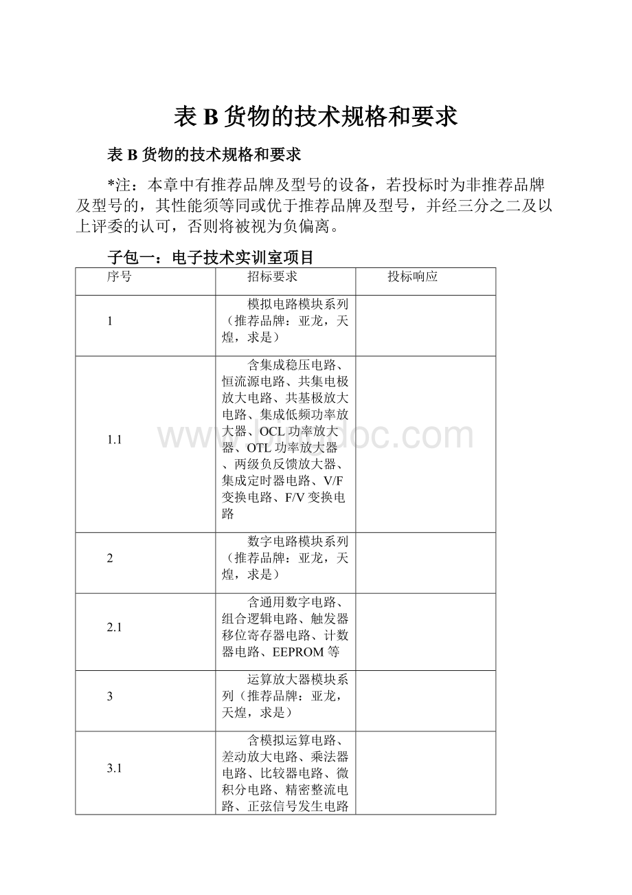 表B货物的技术规格和要求.docx_第1页