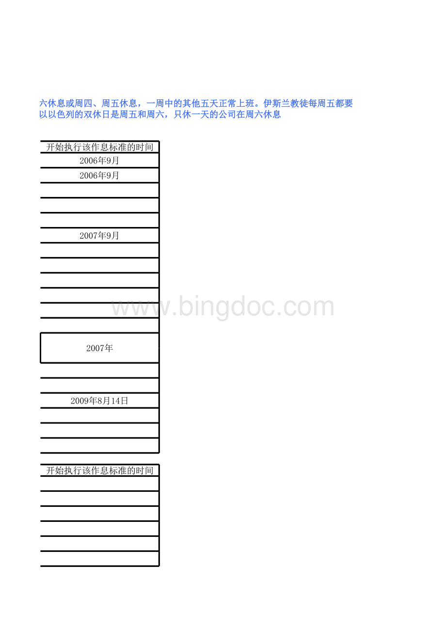 世界各国时间表-自己整理(全)表格文件下载.xls_第3页