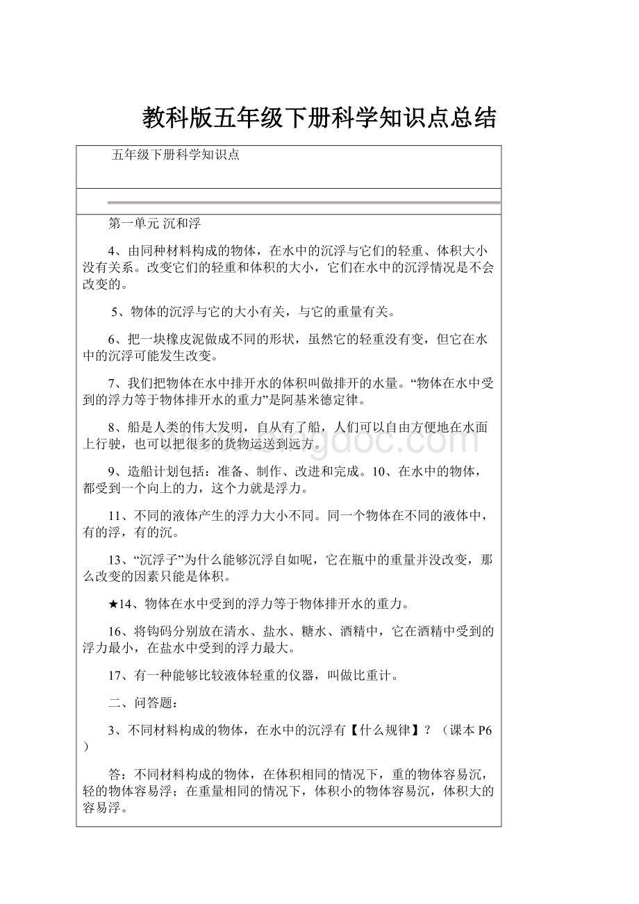 教科版五年级下册科学知识点总结Word下载.docx_第1页