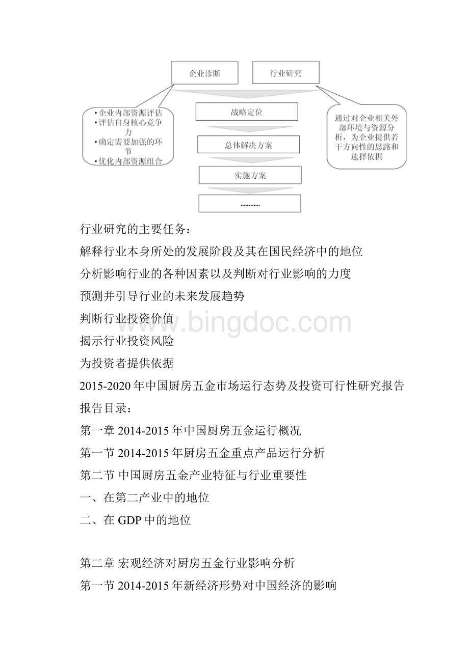 中国厨房五金市场运行态势及投资可行性研究报告文档格式.docx_第3页