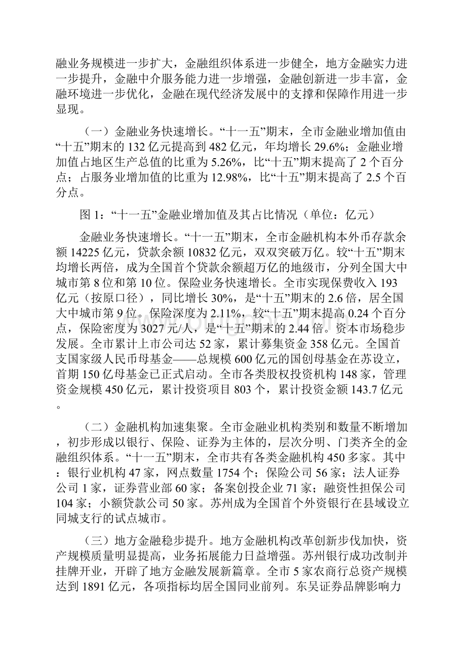 苏州市金融业发展十二五整体规划.docx_第2页