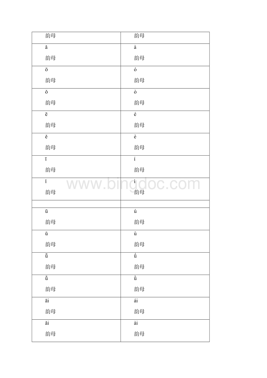 带声调的拼音卡片汇总Word文档下载推荐.docx_第2页