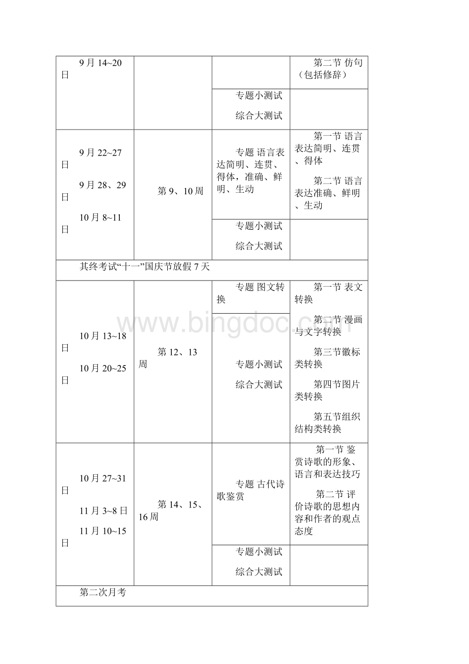 完整版高三语文二轮复习计划及进度表Word下载.docx_第2页