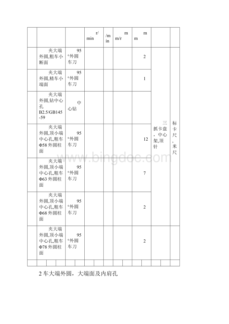 输出轴工序卡片.docx_第2页