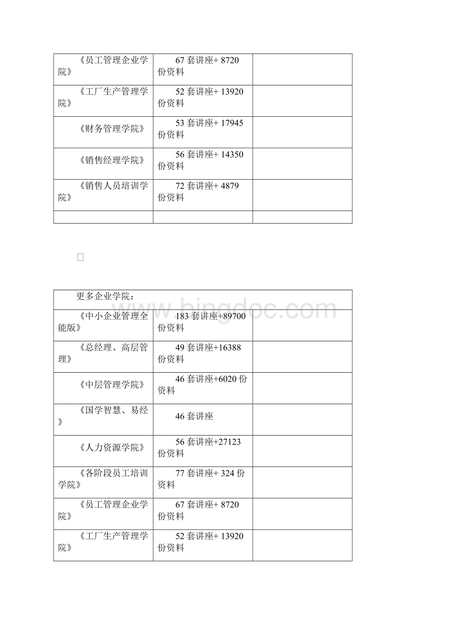 国外保健食品进口到中国注册程序说明Word格式文档下载.docx_第2页