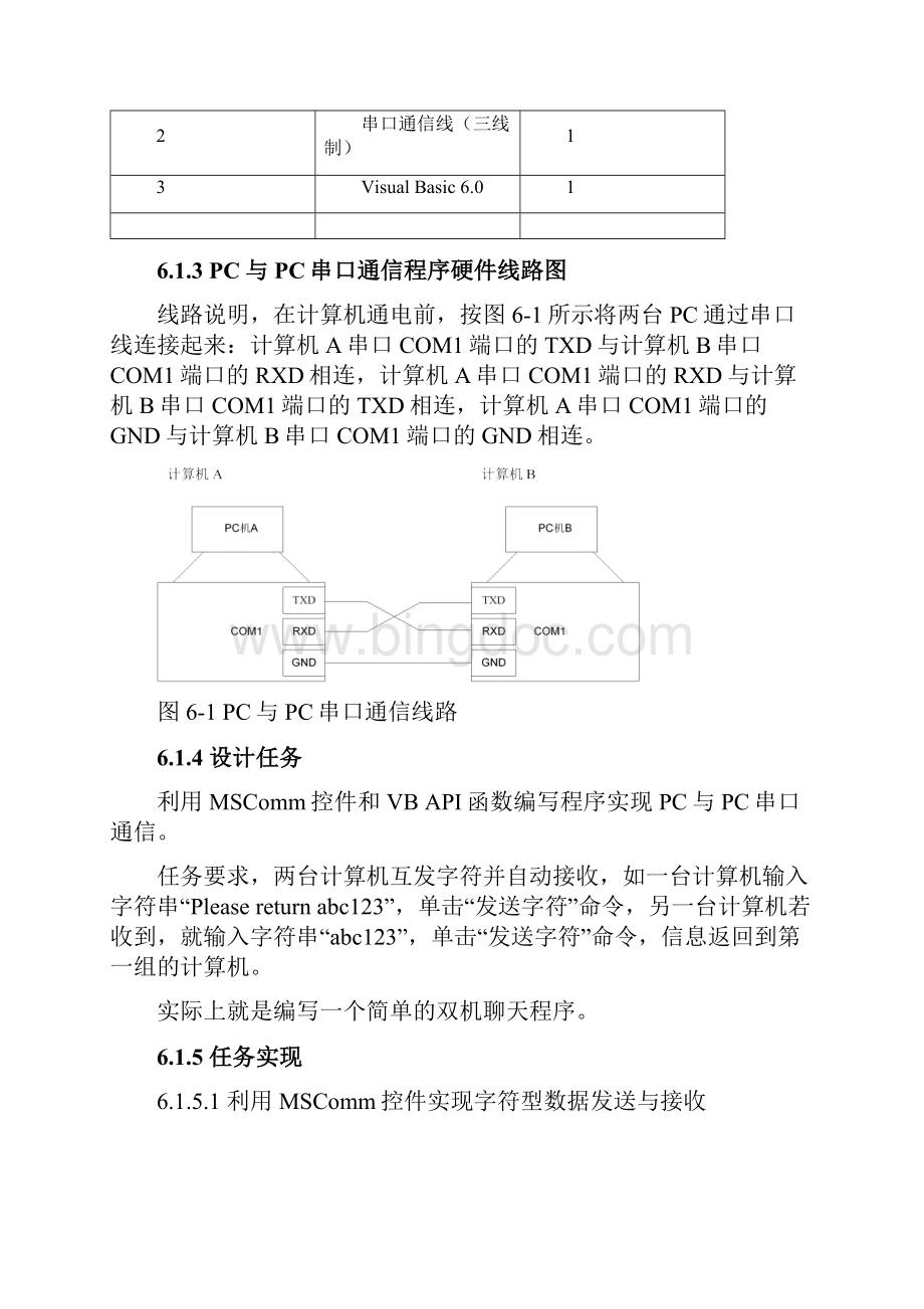 VB串口通信程序设计典型实例修Word格式.docx_第2页