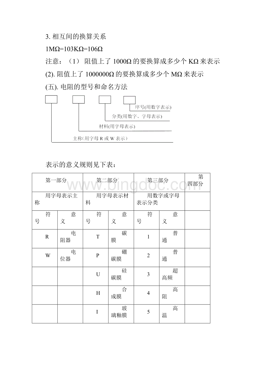 常用电子元件的认识.docx_第2页