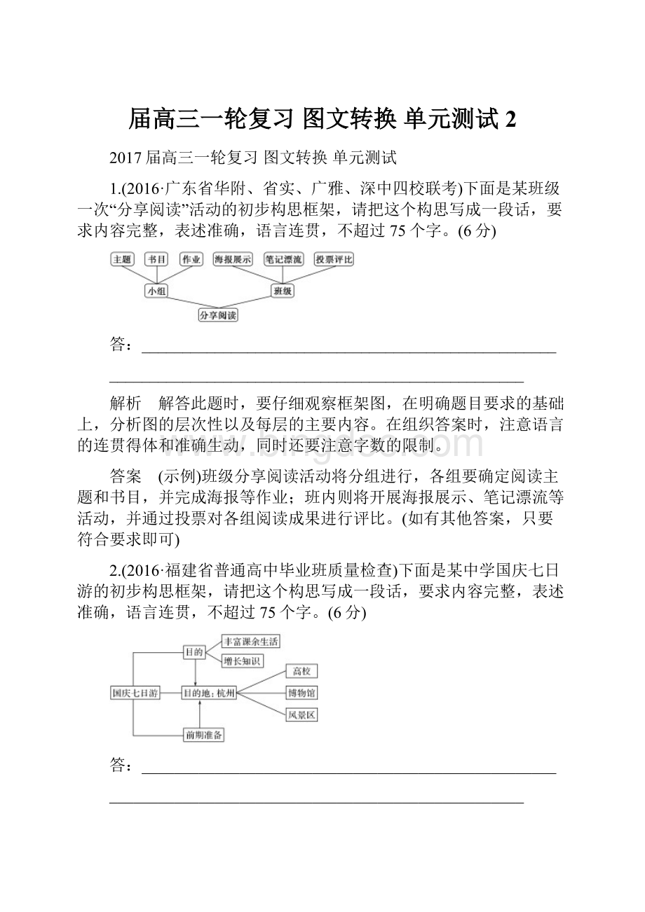 届高三一轮复习 图文转换 单元测试2Word格式.docx