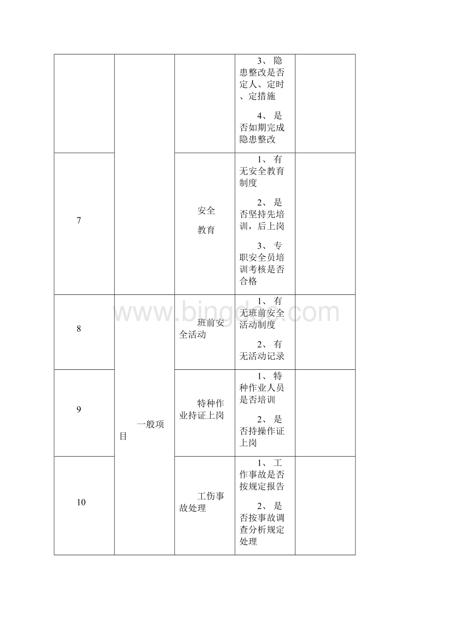 安全管理检查表Word文档下载推荐.docx_第3页