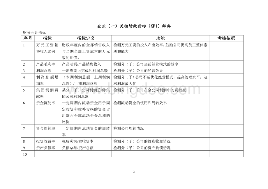 企业KPI指标库大全(最全的).doc_第2页