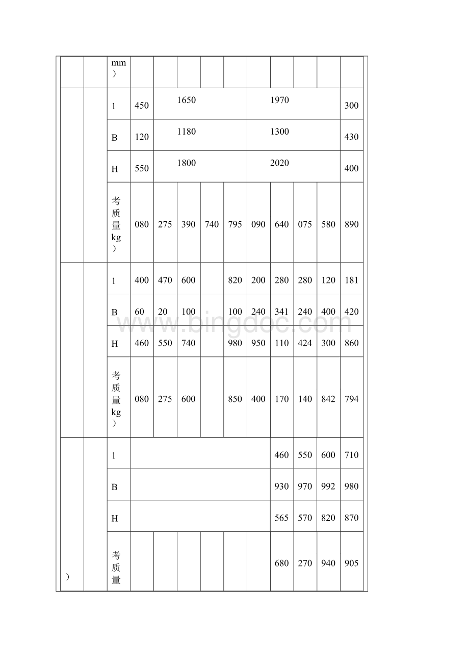 电力变压器安装交底记录.docx_第3页