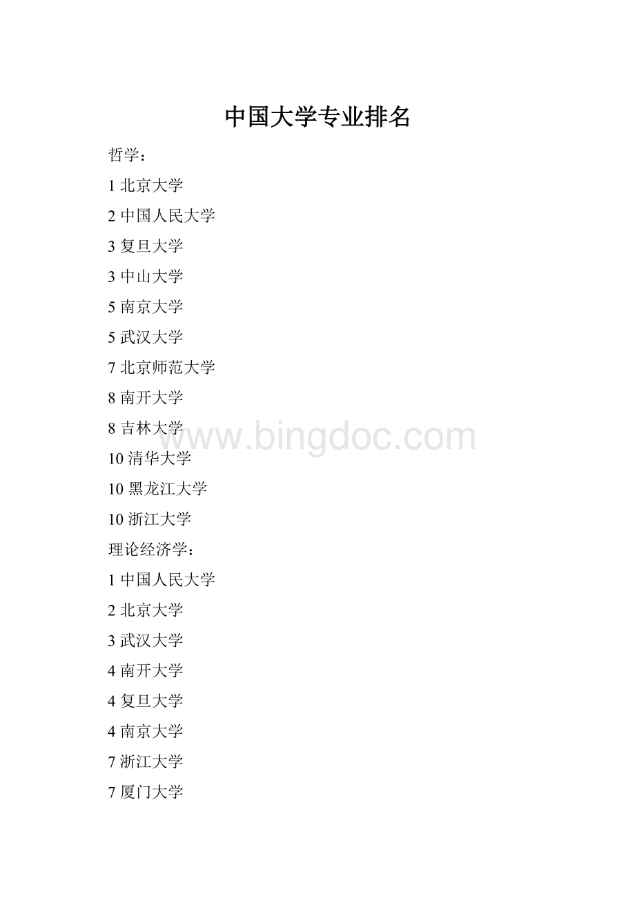 中国大学专业排名Word格式文档下载.docx