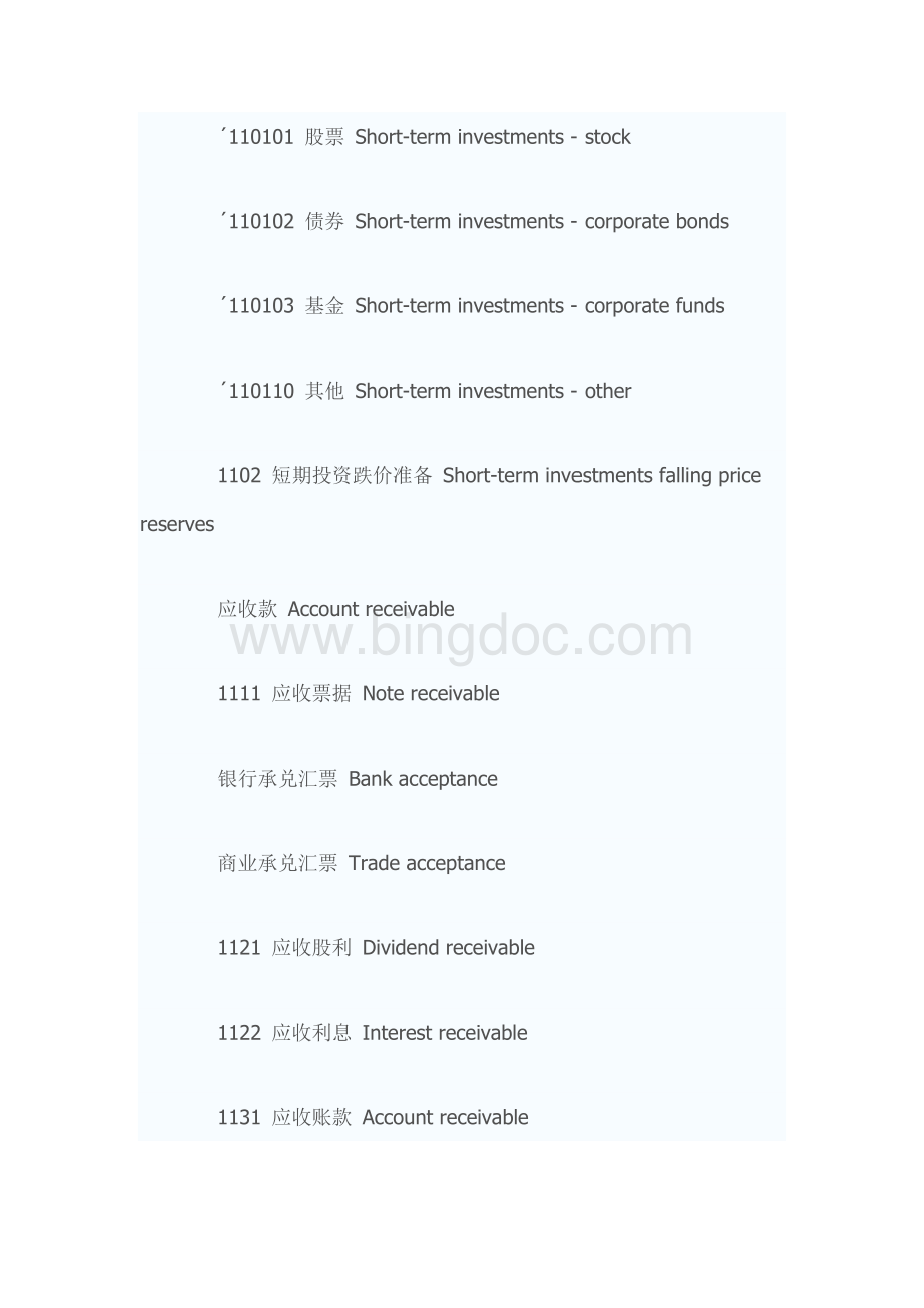 会计科目表英文.doc_第2页