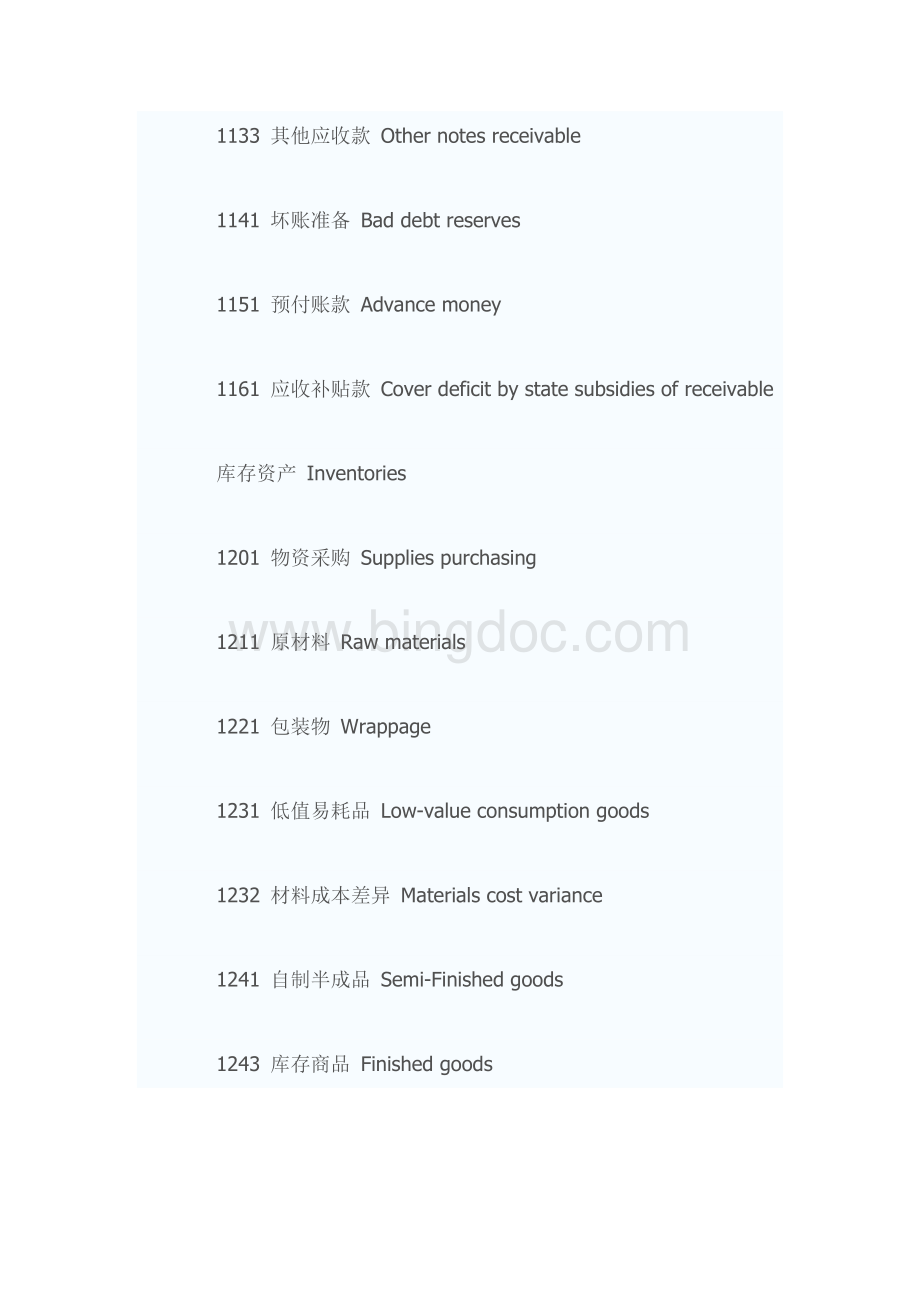 会计科目表英文.doc_第3页