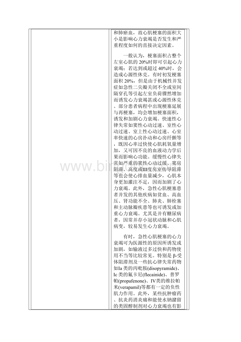 急性心肌梗塞并发心力衰竭Word文档格式.docx_第2页