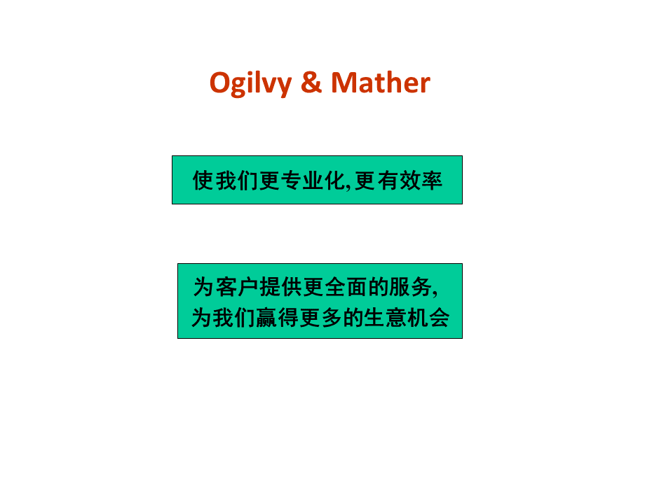 新流程-奥美.ppt