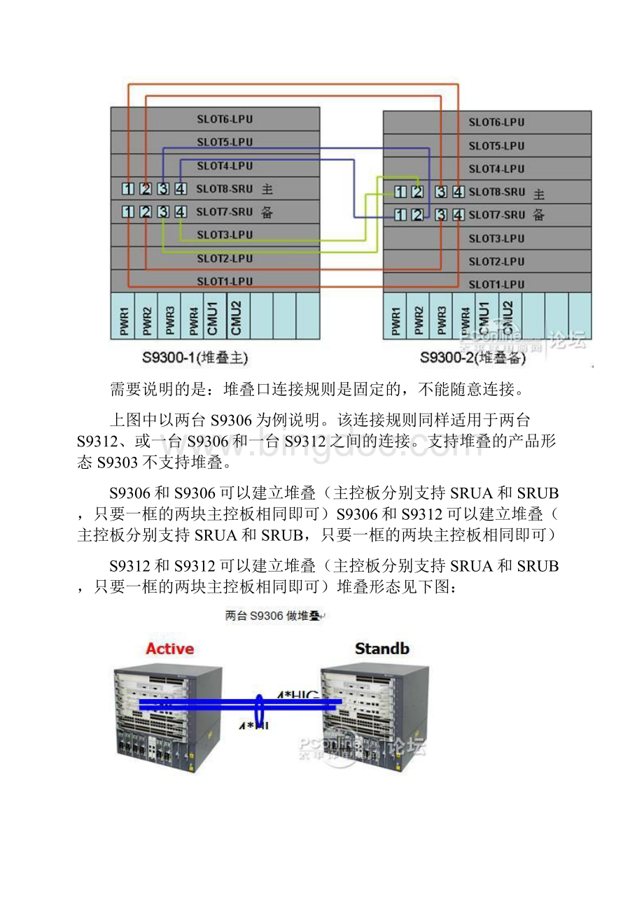 华为CSS最佳实践.docx_第2页