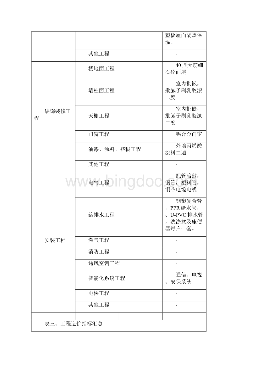 多层住宅造价指标分析Word格式.docx_第3页