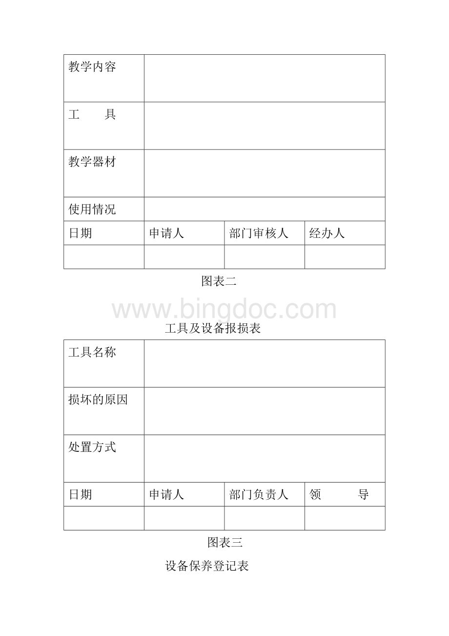 工具及设备管理规定.doc_第3页