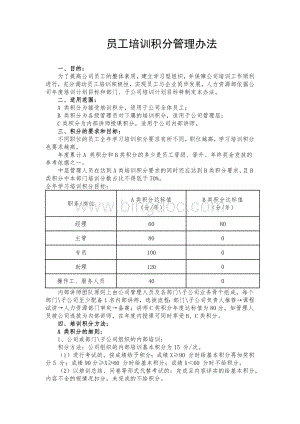 员工培训积分管理办法Word文件下载.docx