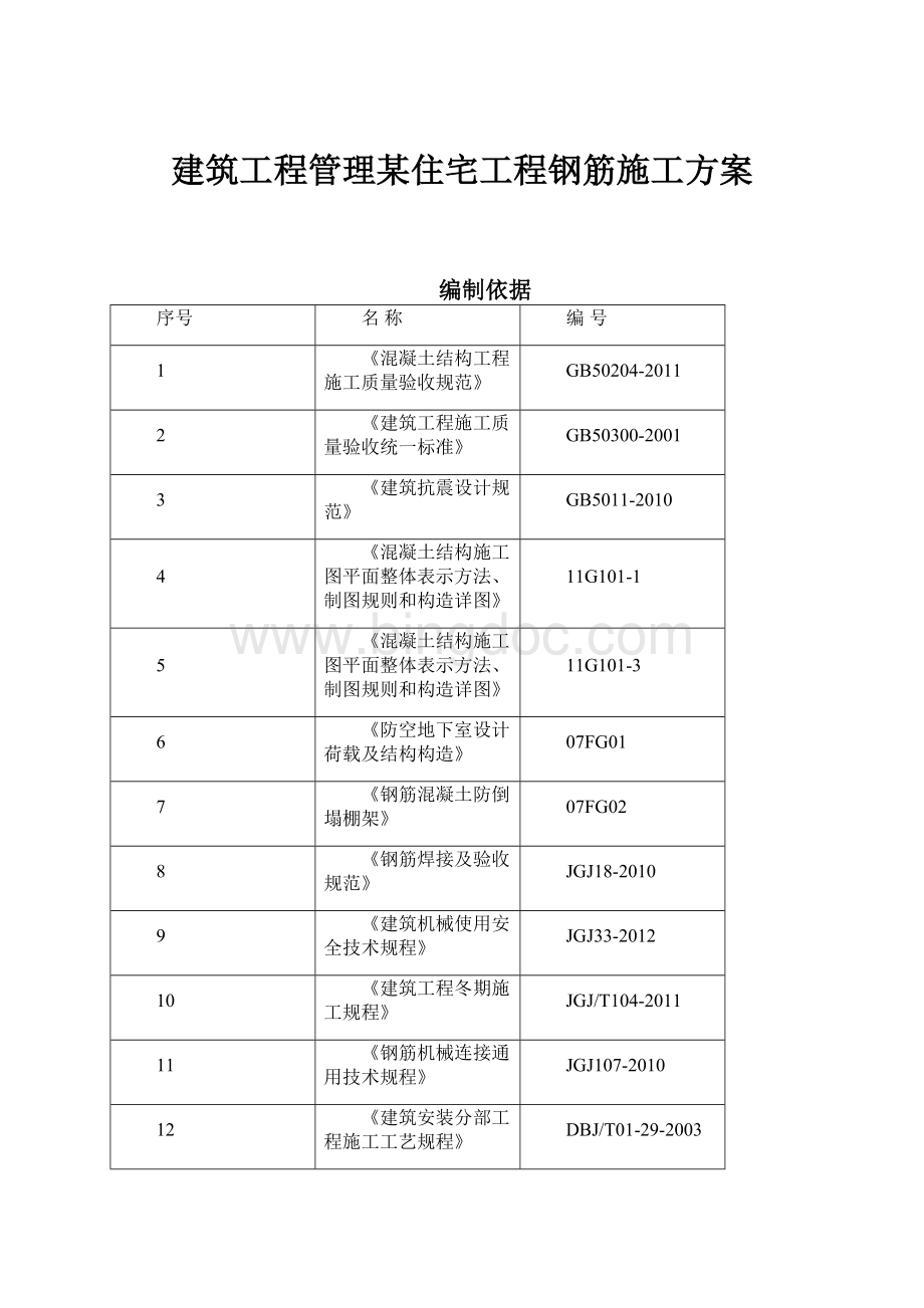 建筑工程管理某住宅工程钢筋施工方案Word文件下载.docx_第1页