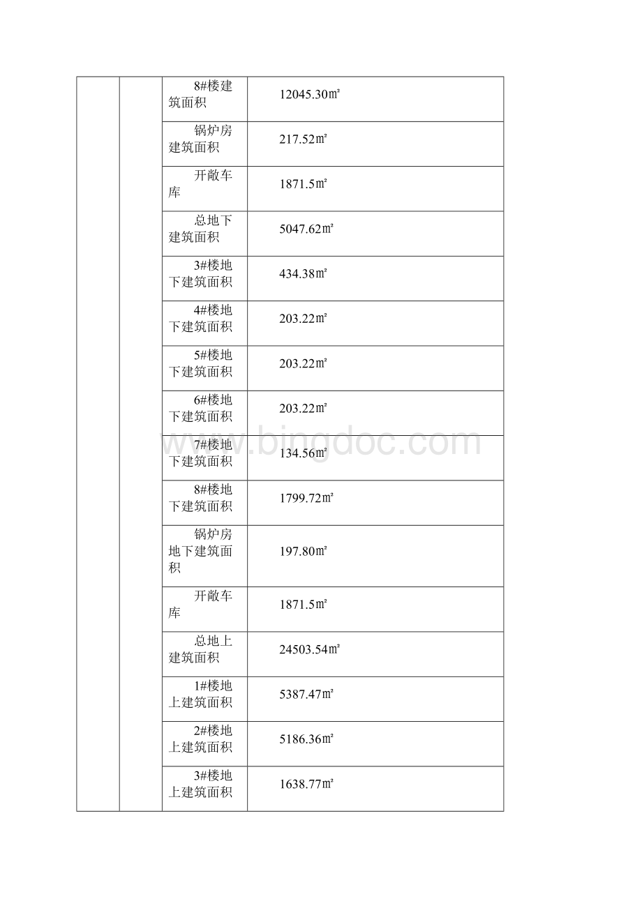 建筑工程管理某住宅工程钢筋施工方案Word文件下载.docx_第3页