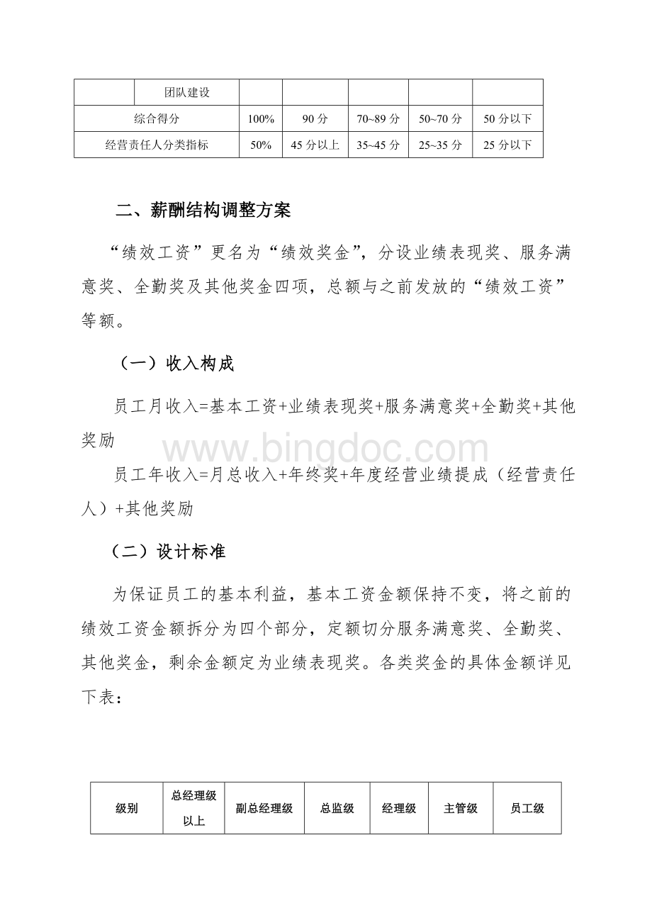 员工绩效考核调整方案Word下载.doc_第2页