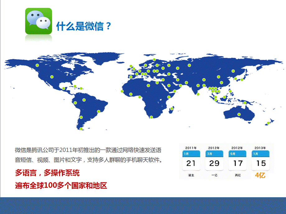 微信吸粉营销与推广方案(NEW).ppt_第2页