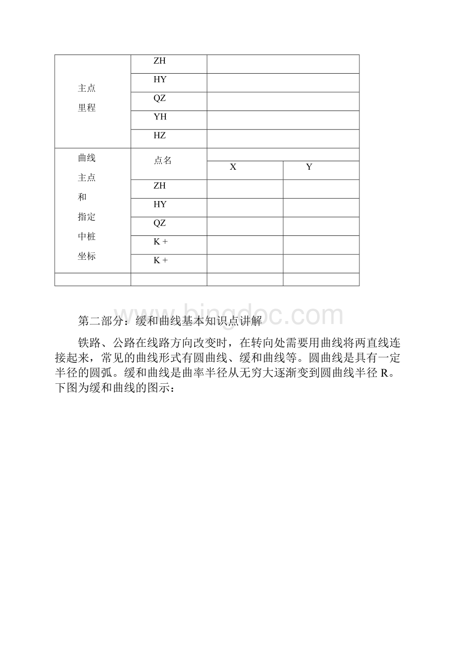 缓和曲线放样ZLLWord下载.docx_第3页